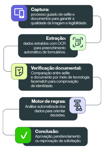 onboarding_1 (1)